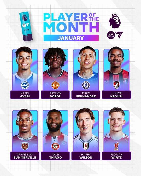 Karsa英超最佳阵容候选引热议(2020至2021赛季英超最佳阵容)