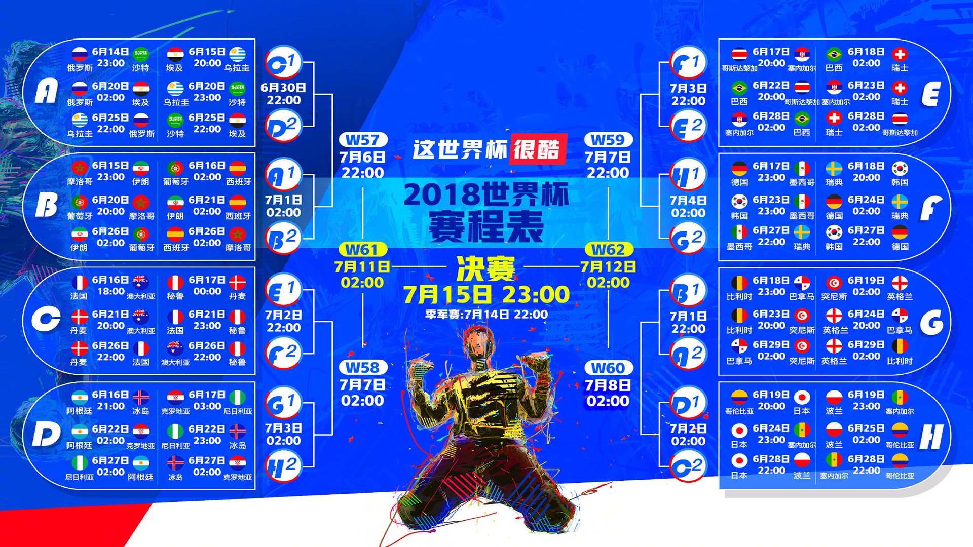 Scout进球数超C罗巅峰赛季，新王当立还是时代变了？